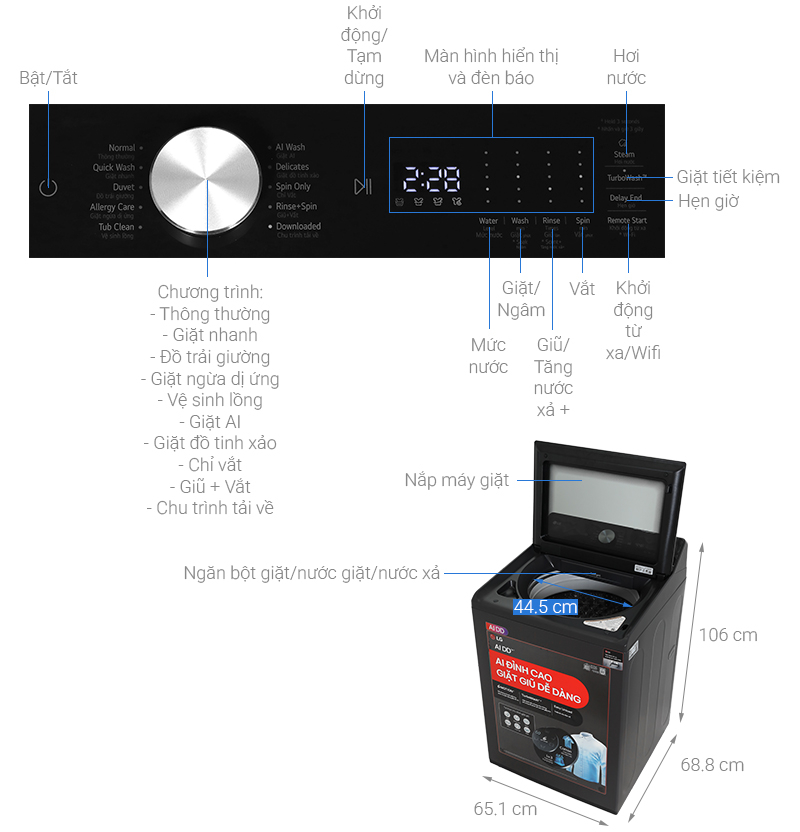 Máy giặt LG AI DD Inverter 19 kg T2519SX5G