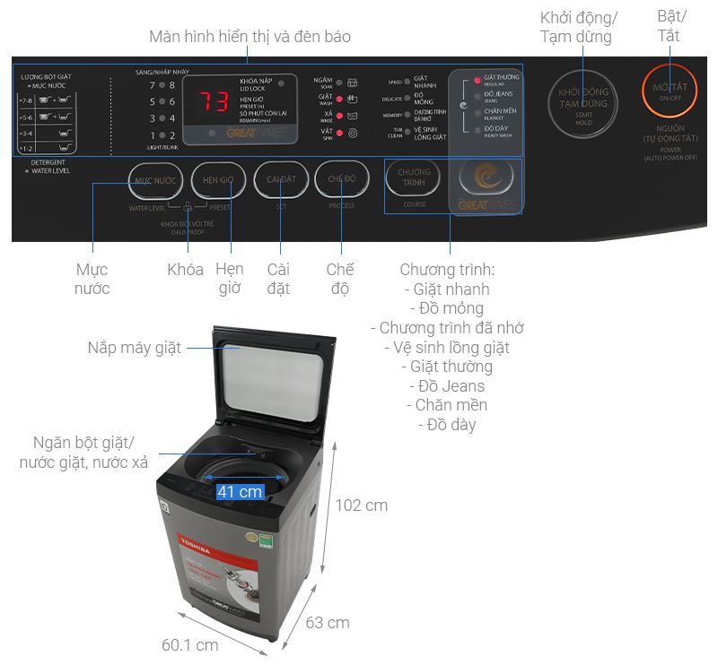 Máy giặt Toshiba Inverter 15 kg AW-DM1600LV(SG)