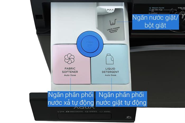 Máy giặt Aqua Inverter 11 kg AW11-BD4657U1M(GN) Màu Đen