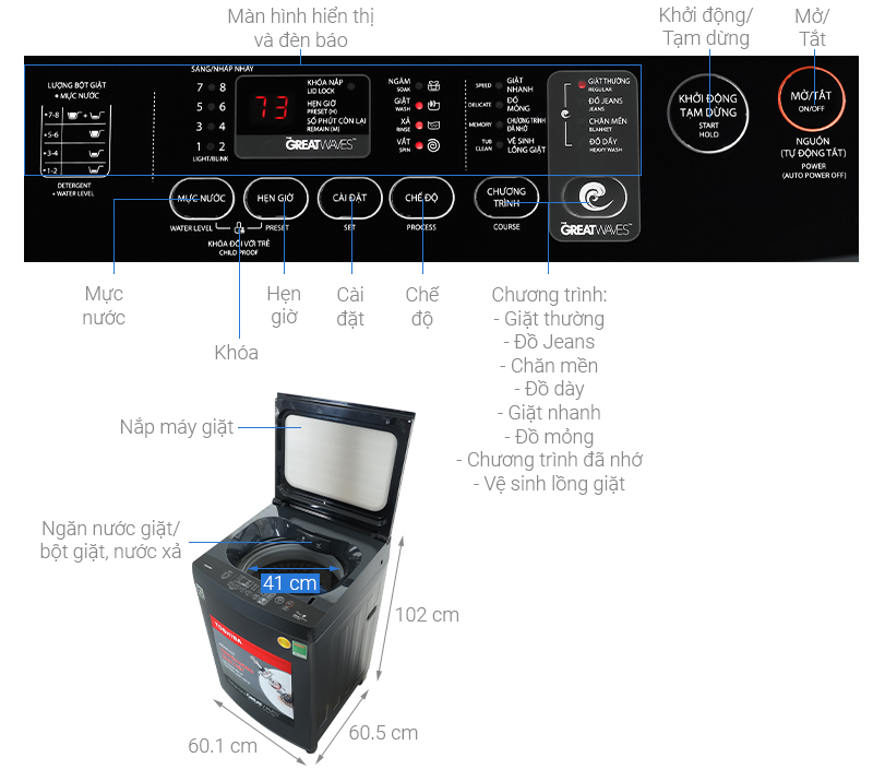 Máy giặt Toshiba Inverter 12 kg AW-DK1300KV(MK)