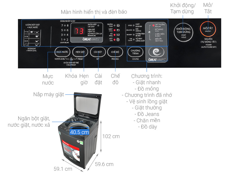 Máy giặt Toshiba Inverter 13 kg AW-DM1400LV(MK)