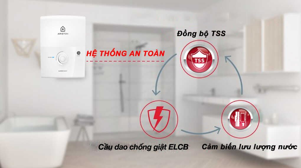 Máy nước nóng trực tiếp Ariston 4500W AURES EASY 4.5 D - Chế độ an toàn Máy nước nóng trực tiếp Ariston 4500W AURES EASY 4.5 D - Chế độ an toàn