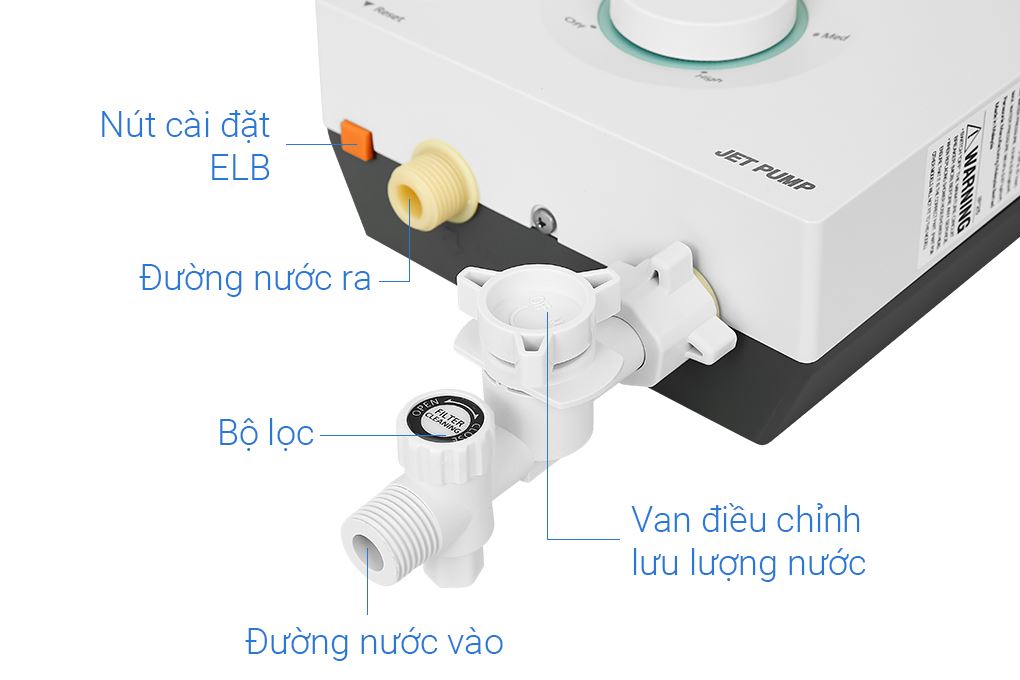 Máy nước nóng trực tiếp Panasonic 4500W DH-4VP1VW Màu Trắng