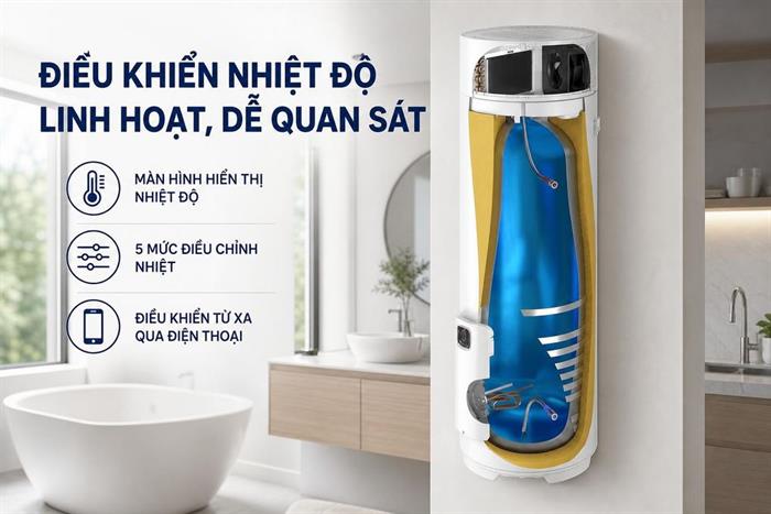 Bình nóng lạnh bơm nhiệt Atlantic 200 lít 2250W EGEO 200L Màu Trắng