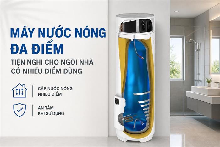 Bình nóng lạnh bơm nhiệt Atlantic 200 lít 2250W EGEO 200L Màu Trắng