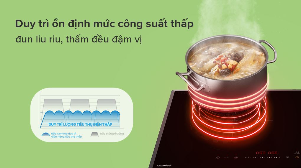 Gia nhiệt liên tục mức thấp nhất - Bếp từ đôi lắp âm Comfee CIH-44DIL Gia nhiệt liên tục mức thấp nhất - Bếp từ đôi lắp âm Comfee CIH-44DIL