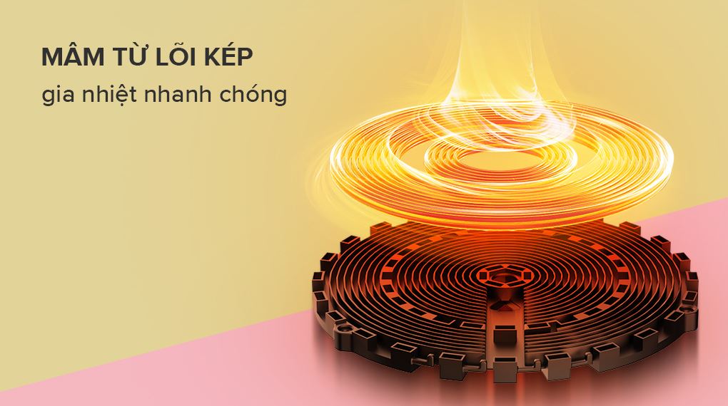 Mâm từ lõi kép - Bếp từ đôi lắp âm Comfee CIH-44DIL Mâm từ lõi kép - Bếp từ đôi lắp âm Comfee CIH-44DIL