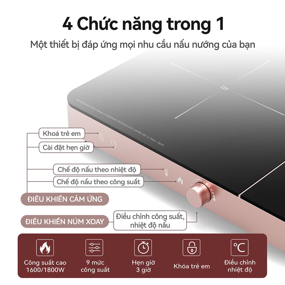 Bếp từ đôi FUJIHOME IC2602P 3400W Màu Hồng