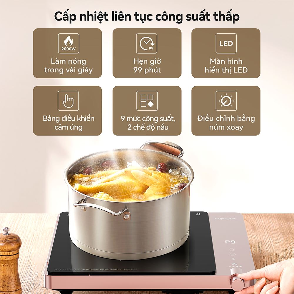 Bếp từ đơn FUJIHOME IC1207P 1900W Màu Hồng