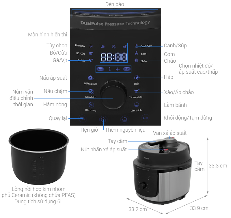 Nồi áp suất điện Philips HD2616/70 6 lít