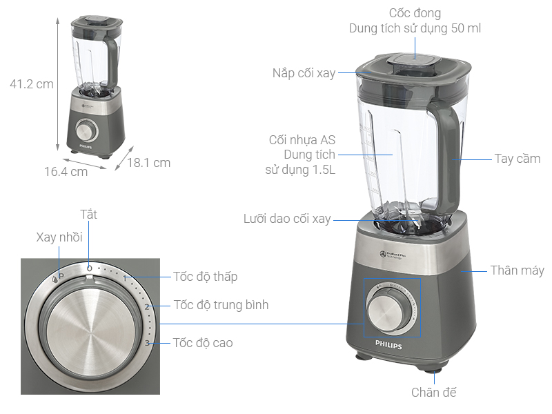 Máy xay sinh tố Philips HR3020/20