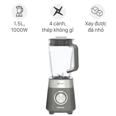 Máy xay sinh tố Philips HR3020/20