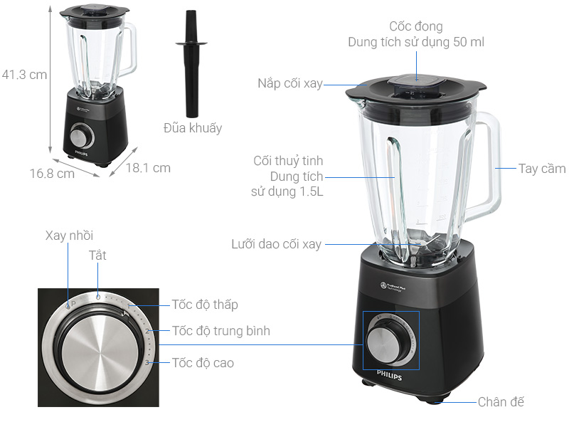 Máy xay sinh tố Philips HR3030/00