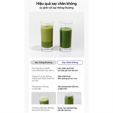 Máy xay cầm tay Lock&Lock EJJ346IVY Màu Trắng Ghi