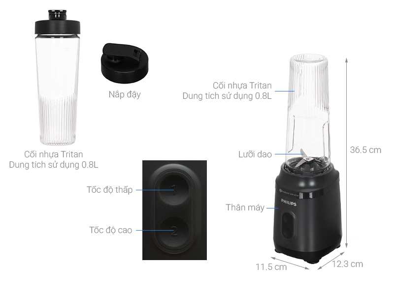 Máy xay sinh tố Philips HR2672/00