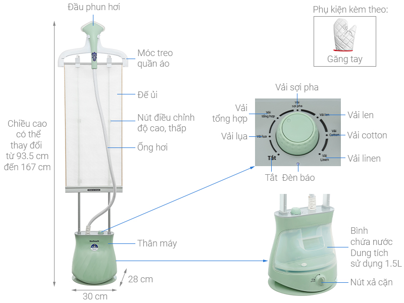 Bàn ủi hơi nước đứng BlueStone GSB-3947 2400W