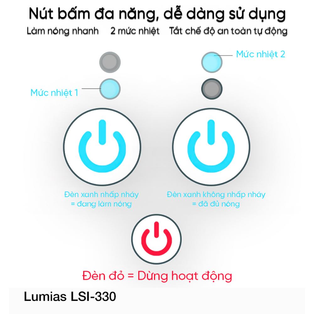Bàn ủi hơi nước LUMIAS LSI-330 1500W Trắng - Hồng Màu Trắng - Hồng
