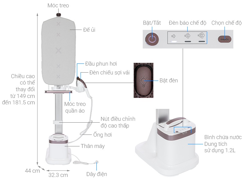 Bàn ủi hơi nước đứng Tefal QT1811E0 2400W