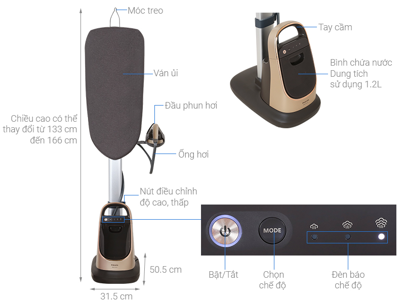 Bàn ủi hơi nước đứng Philips AIS8540/60 2200W