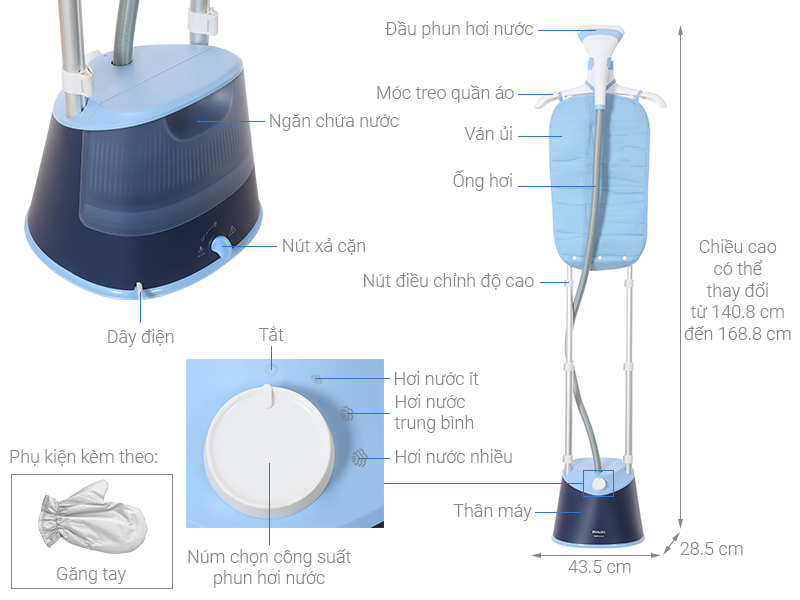 Bàn ủi hơi nước đứng Philips STE1030/20 1800W