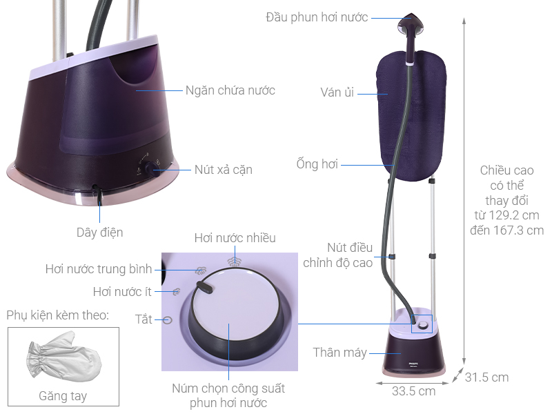 Bàn là hơi nước đứng Philips STE3160/30 2000W