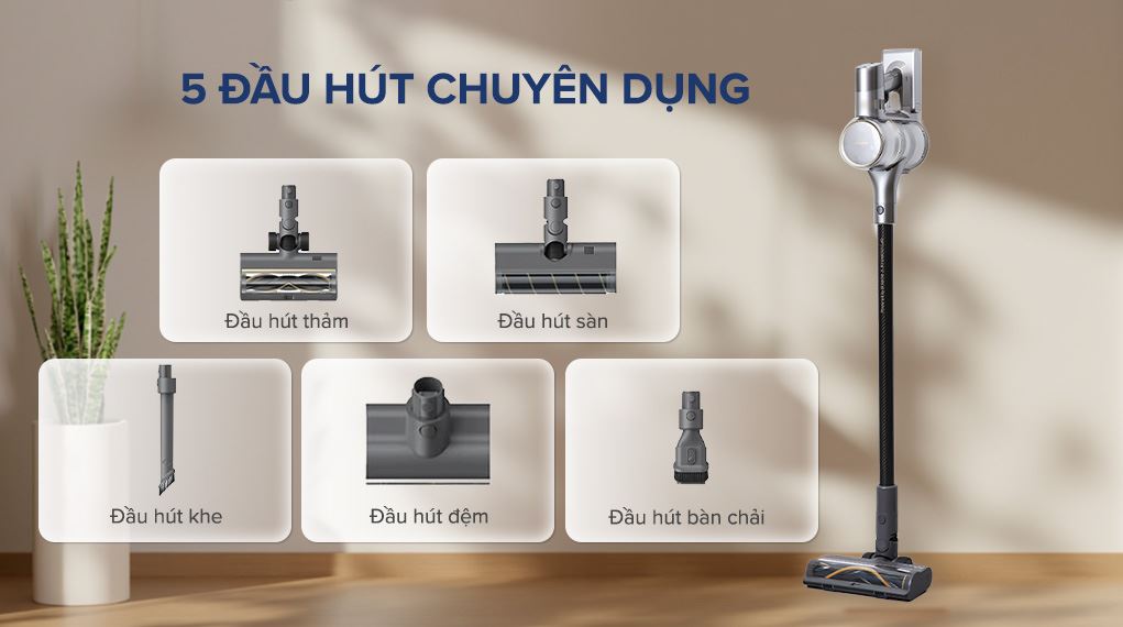Đầu hút - Máy hút bụi không dây Dreame R20