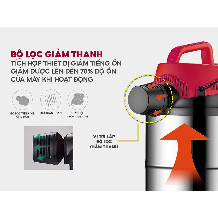 Máy hút bụi dạng hộp FUJIHOME VC15 - 7