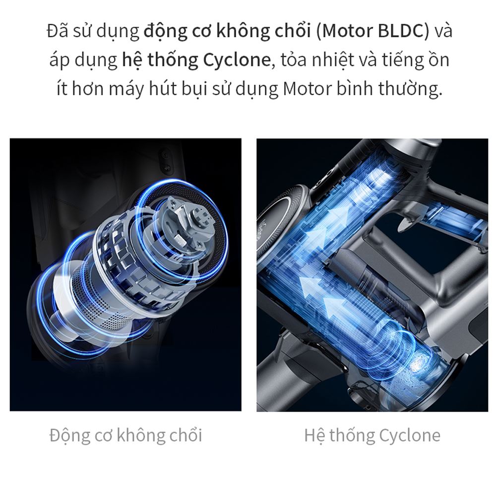 Máy hút bụi không dây Lock&Lock ENV356GRY Màu Xám