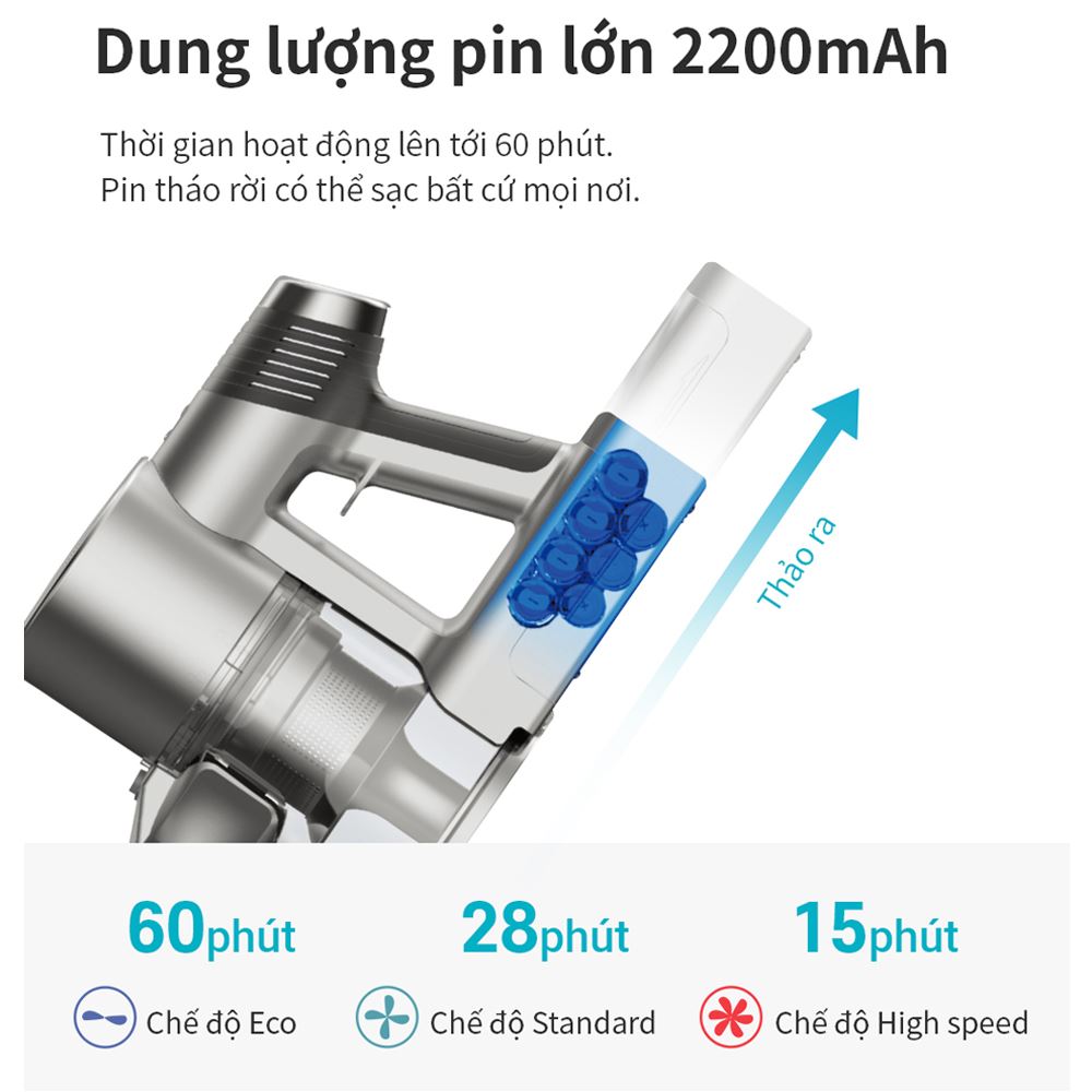 Máy hút bụi không dây Lock&Lock ENV356GRY Màu Xám