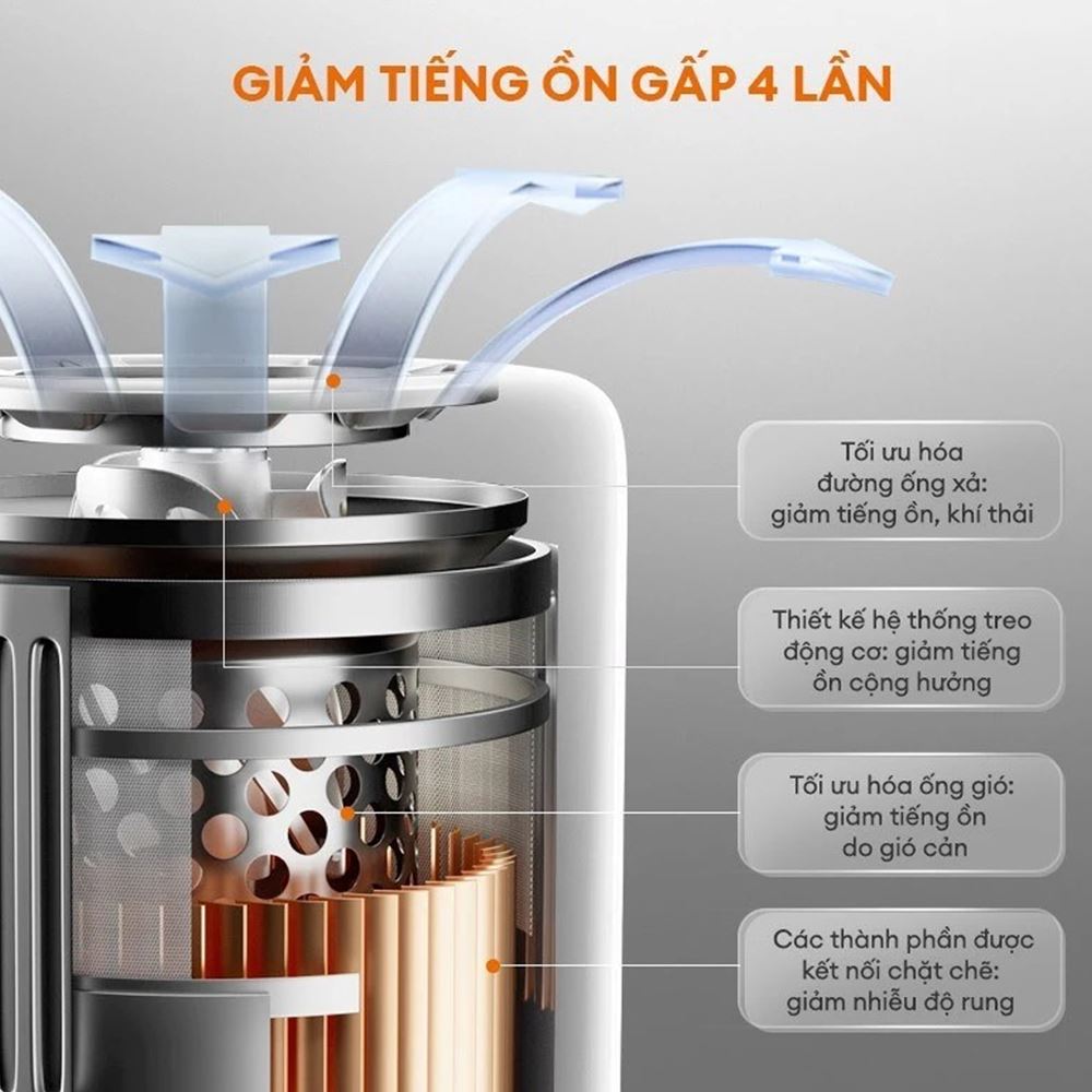 Máy hút bụi không dây Gaabor GVCL-D10A Max - 5