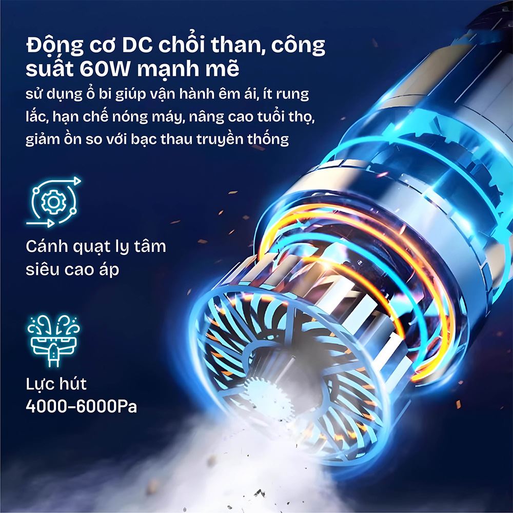 Máy hút bụi cầm tay FUJIHOME VC01 Màu Trắng