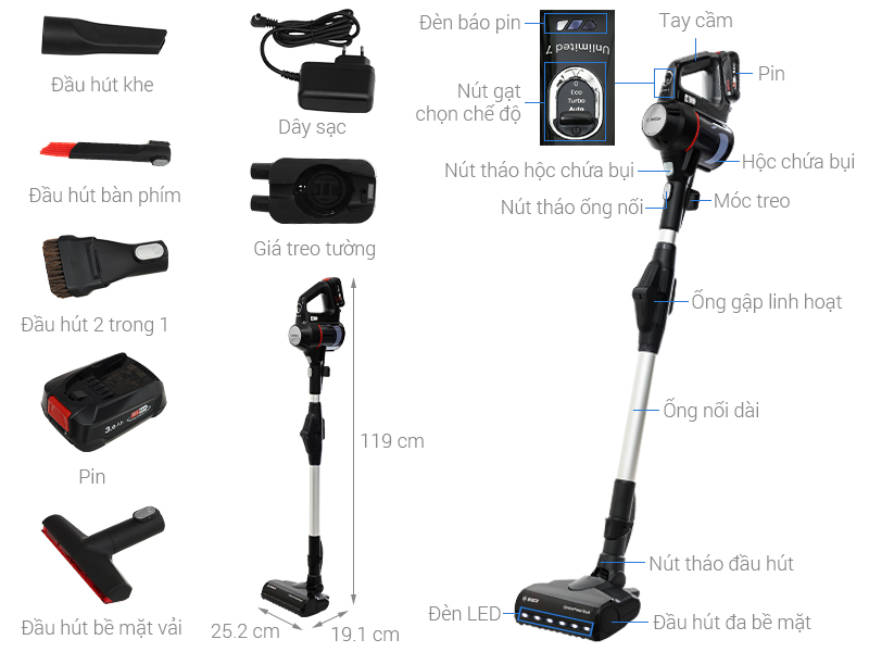Máy hút bụi không dây Bosch BCS712XXL