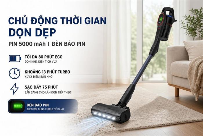 Máy hút bụi không dây Bosch BCS1051POW