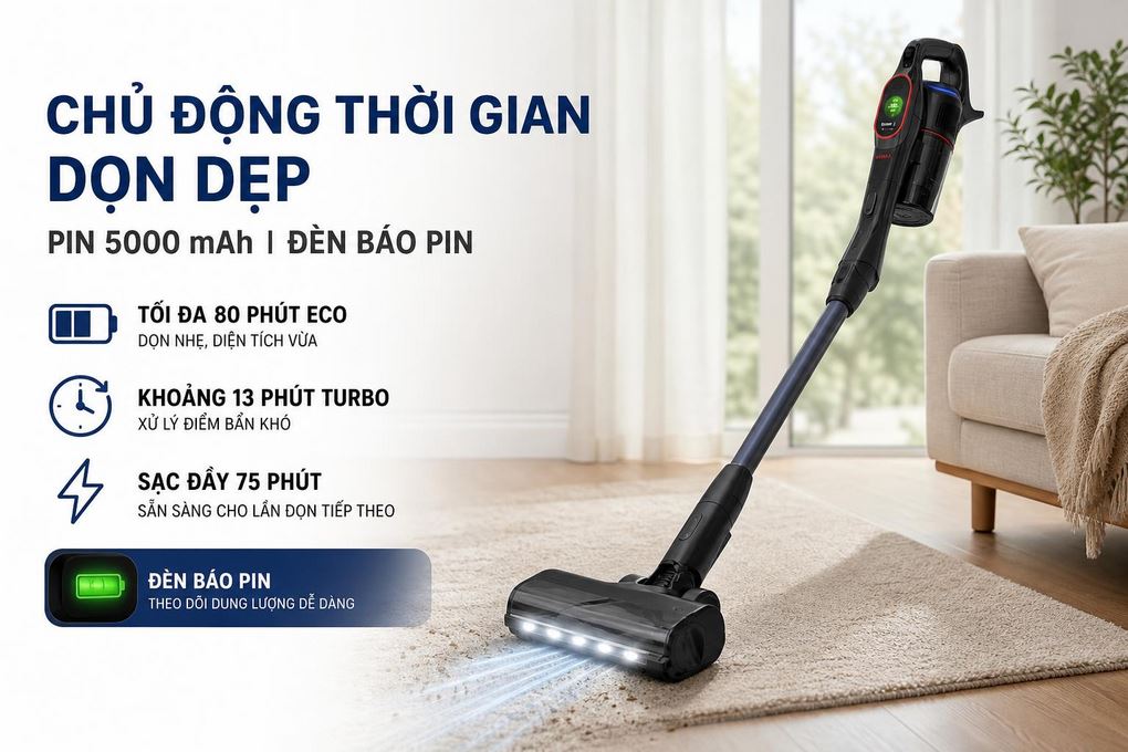 Máy hút bụi không dây Bosch BCS1051POW