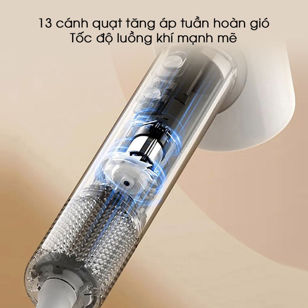 Máy sấy tóc Deerma DEM-CF50W Màu Xanh đậm