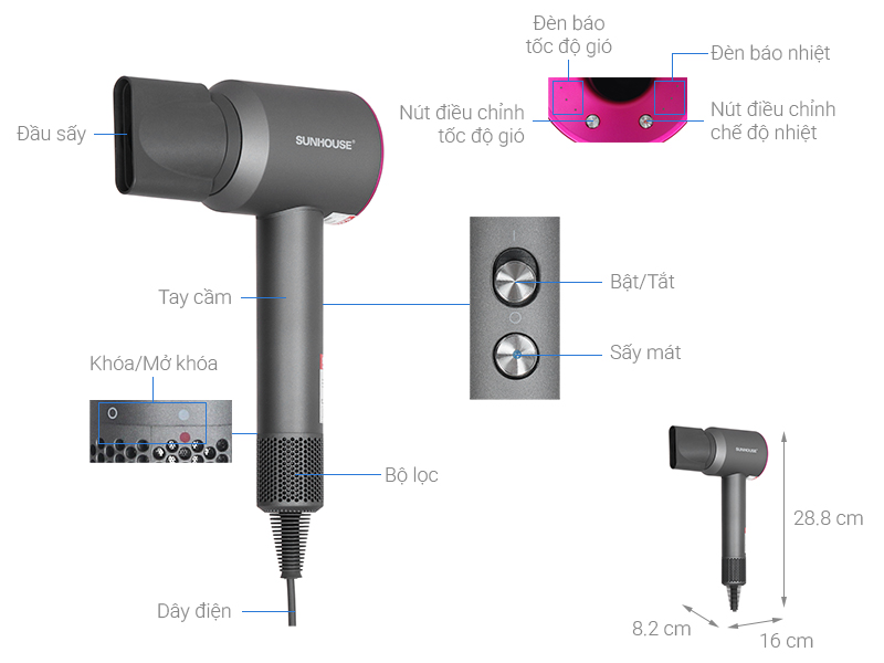 Máy sấy tóc tốc độ cao Sunhouse SHD2323