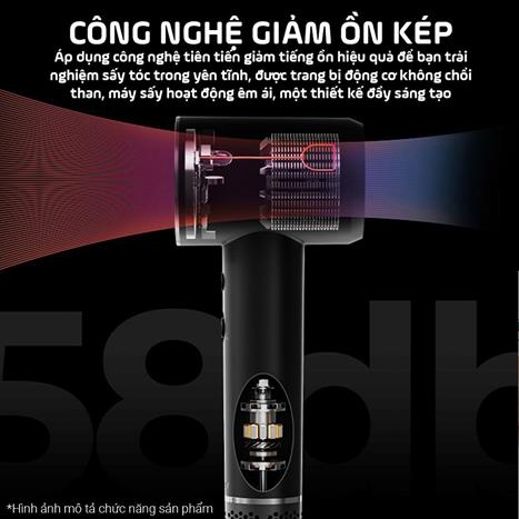 Máy sấy tóc tốc độ cao Uwant H100 Trắng Màu Trắng