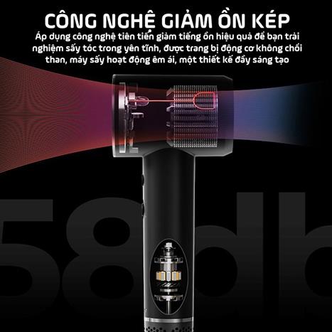 Máy sấy tóc tốc độ cao Uwant H100 Xám Màu Xám