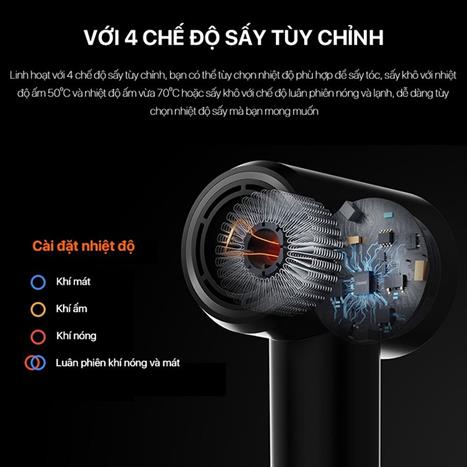 Máy sấy tóc tốc độ cao Uwant H100 Xám Màu Xám