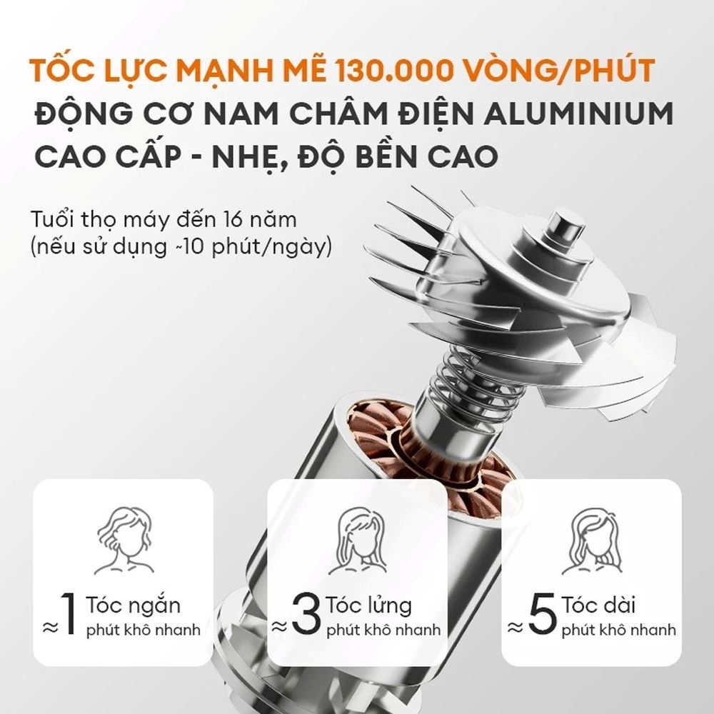 Máy sấy tóc 1400W Gaabor HD-M01B Màu Hồng