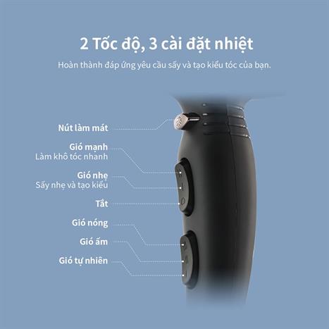 Máy sấy tóc Lock&Lock ENA146BLK Màu Đen