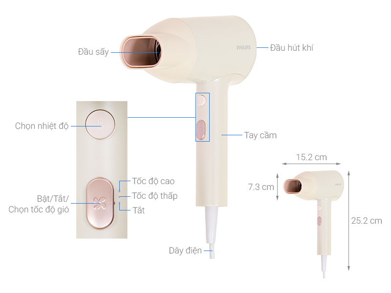 Máy sấy tóc Philips BHD321/50