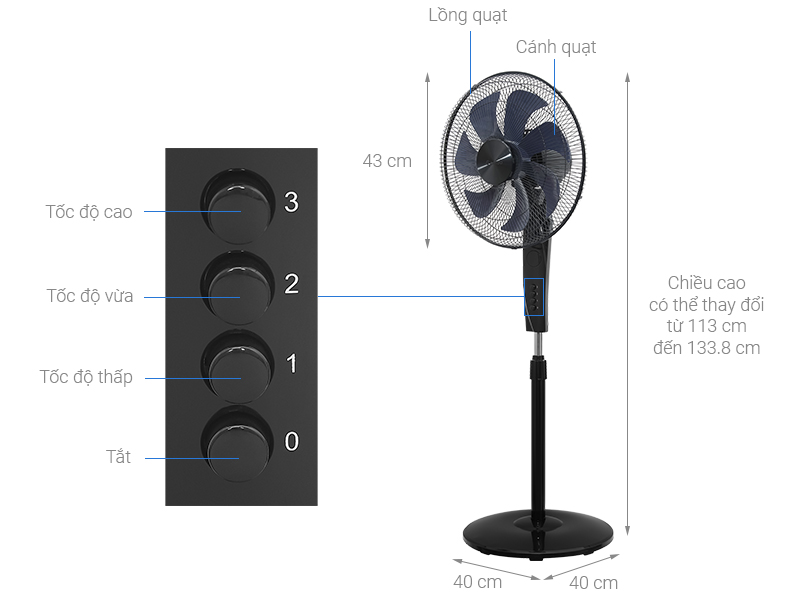 Quạt đứng Rapido RWF-16MBD 48W