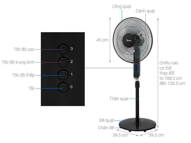 Quạt đứng Midea FS40-10NAVN(K) 55W