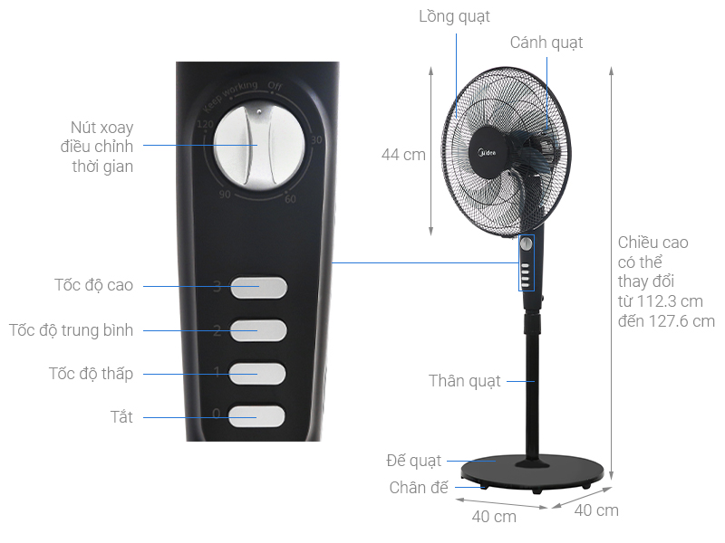 Quạt đứng Midea 7 cánh FS40-24EVN(K) 50W