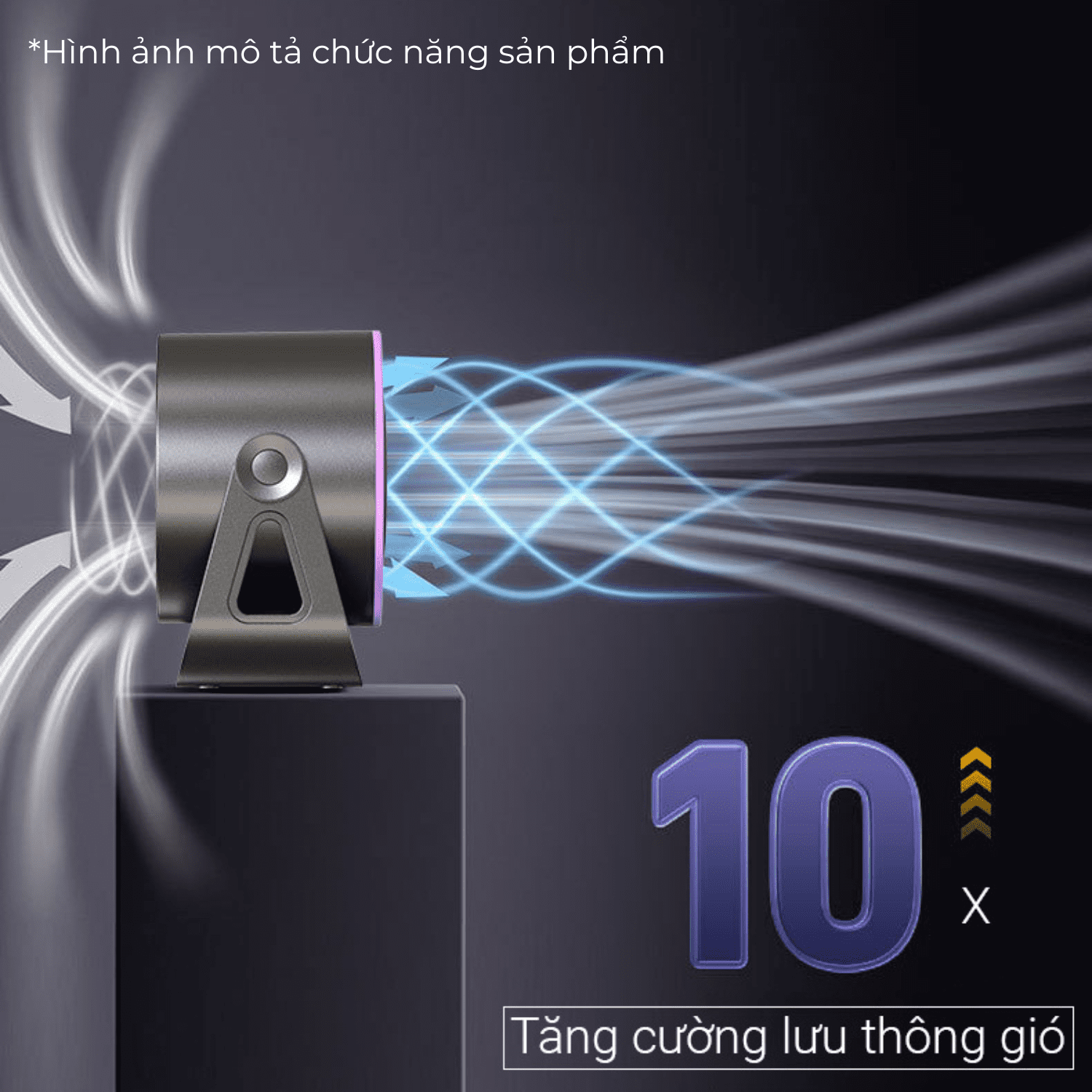 Quạt không cánh Shaw’s X8 4.8W Màu Trắng