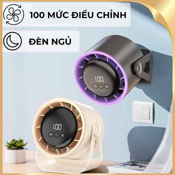 Quạt không cánh Shaw’s X8 4.8W