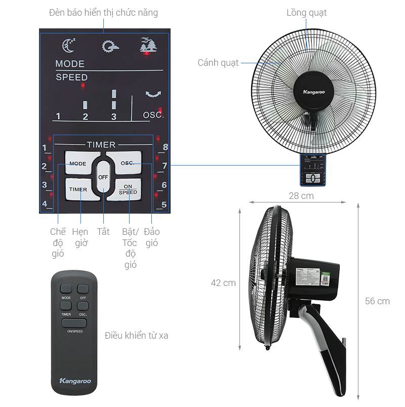 Quạt treo tường Kangaroo 5 cánh KG724 55W