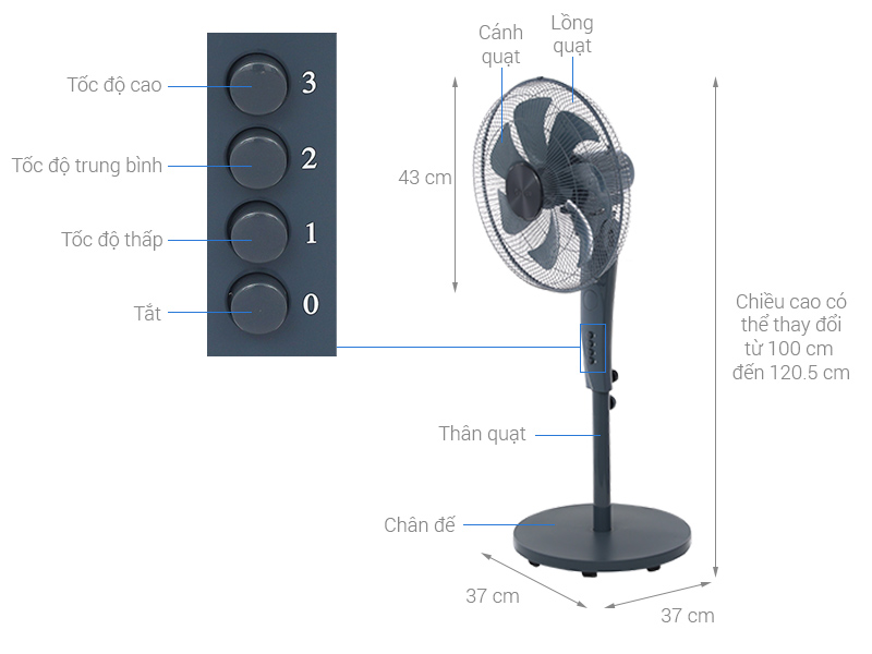 Quạt đứng Rapido RWF-16MGD 48W