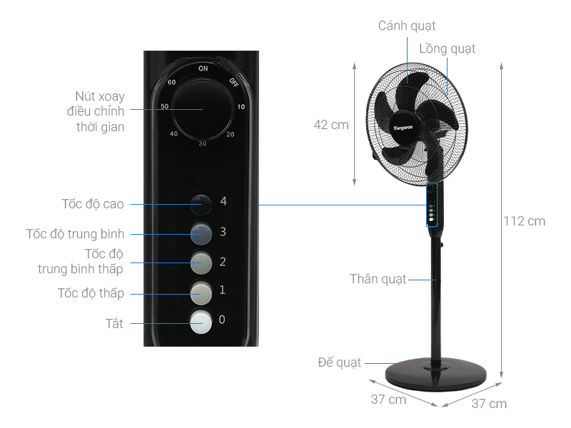Quạt đứng Kangaroo 5 cánh KGEF05SM 55W